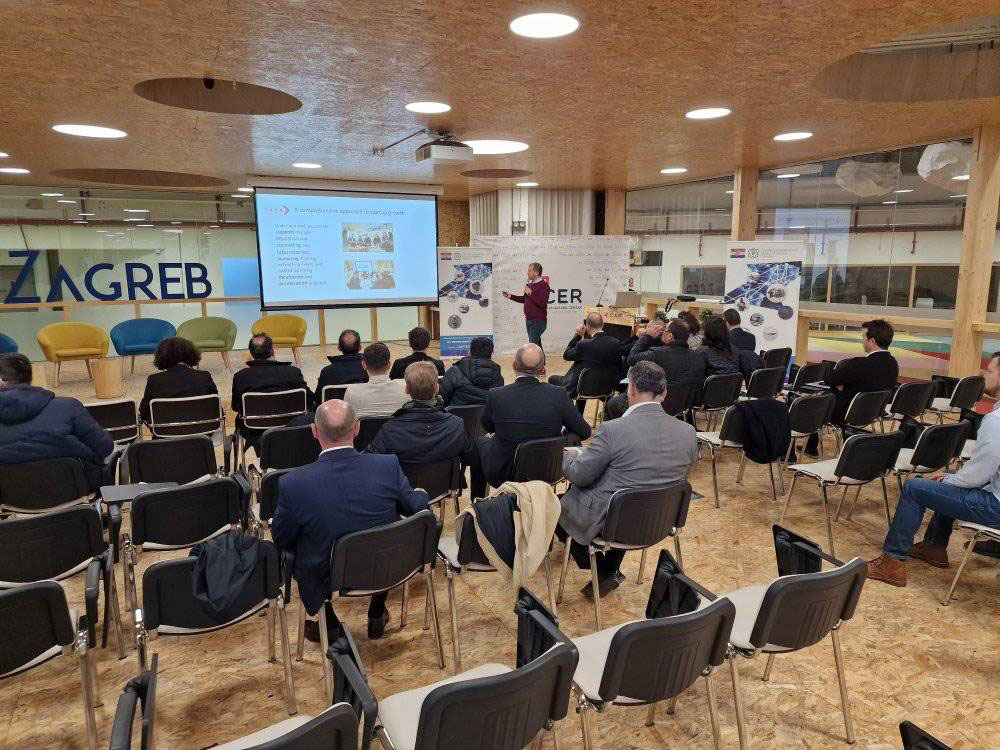 B2B sastanci